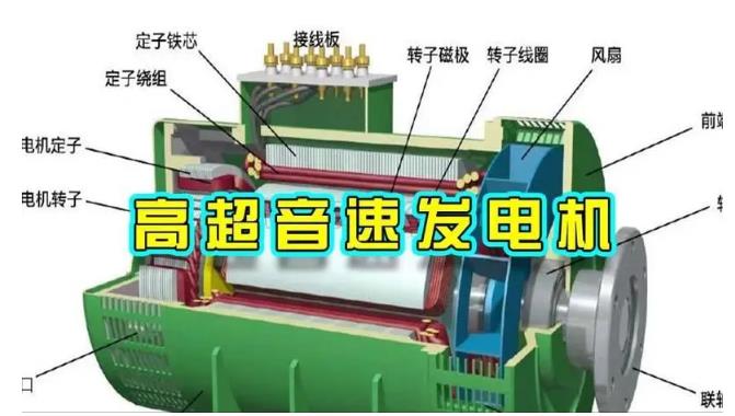 马边颠覆你对发电方式的认知！中国革命性发电机公开揭秘 